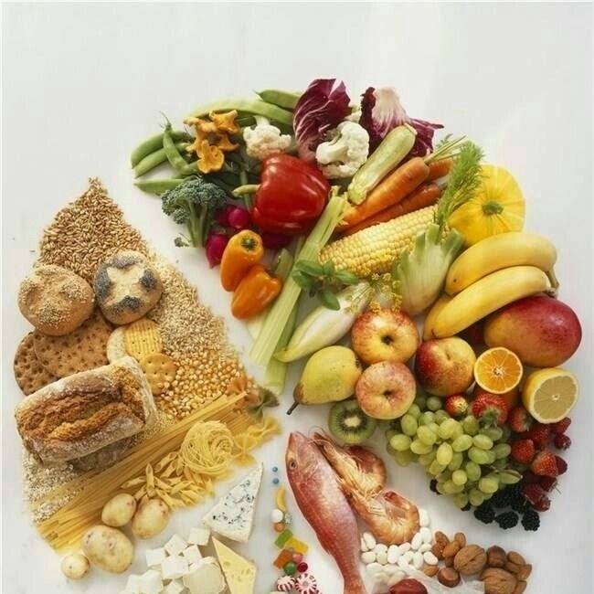 ayurvedic wellness foods